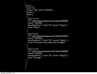 {
                              "query": {
                               "count": 15,
                               "created": "2011-10-31T15:38:44Z",
                               "results": {
                                "place": [
                                 {
                                  "lang": "es-CL",
                                  "uri": "http://where.yahooapis.com/v1/place/2345028",
                                  "woeid": "2345028",
                                  "placeTypeName": { "code": "8", "content": "Región" },
                                  "name": "Maule"
                                 },
                                 {
                                  "lang": "es-CL",
                                  "uri": "http://where.yahooapis.com/v1/place/2345025",
                                  "woeid": "2345025",
                                  "placeTypeName": { "code": "8", "content": "Región" },
                                  "name": "Libertador General Bernardo O'Higgins"
                                 },
                                 {
                                  "lang": "es-CL",
                                  "uri": "http://where.yahooapis.com/v1/place/2345029",
                                  "woeid": "2345029",
                                  "placeTypeName": { "code": "8", "content": "Región" },
                                  "name": "Santiago"
                                 }
                                ]
                               }
                              }
                             }

Saturday, November 5, 2011
 