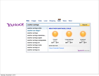 Saturday, November 5, 2011
 