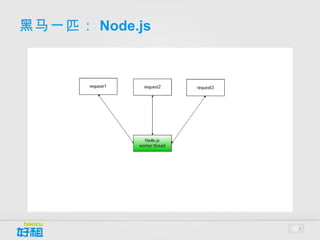 Node.js




          7
 
