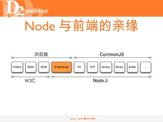Node 与前端的亲缘




     5
 