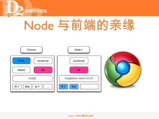 Node 与前端的亲缘




     6
 