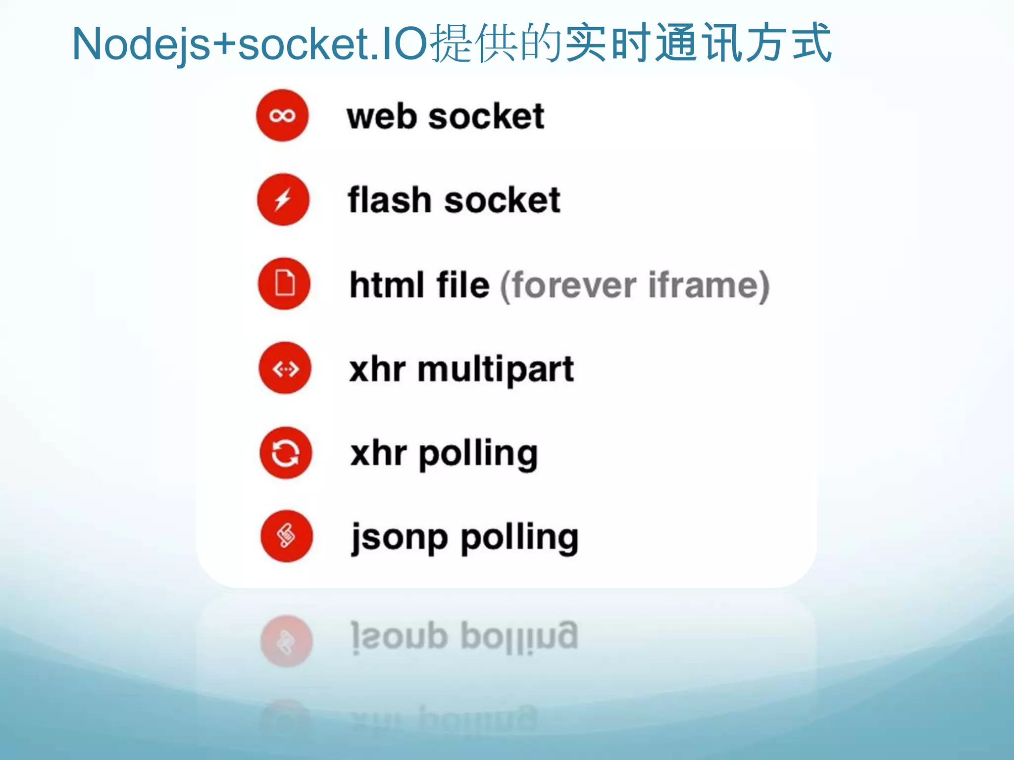 Nodejs+socket.IO提供的实时通讯方式
 