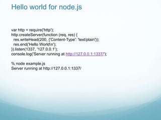 Hello world for node.js


var http = require('http');
http.createServer(function (req, res) {
  res.writeHead(200, {'Content-Type': 'text/plain'});
  res.end('Hello Worldn');
}).listen(1337, '127.0.0.1');
console.log('Server running at http://127.0.0.1:1337/');

% node example.js
Server running at http://127.0.0.1:1337/
 
