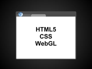 HTML5
 CSS
WebGL
 