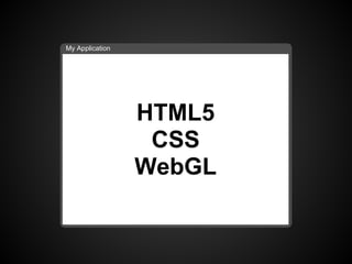 My Application




                 HTML5
                  CSS
                 WebGL
 