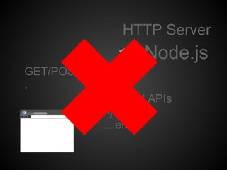 HTTP Server
                     Node.js
GET/POST/..
.
              RESTful APIs
              Ajax
              ....etc
 