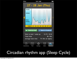 Text

             Circadian rhythm app (Sleep Cycle)
Donnerstag, 29. September 2011
 