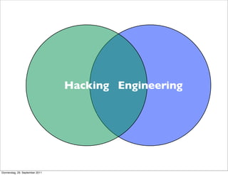 Hacking Engineering




Donnerstag, 29. September 2011
 