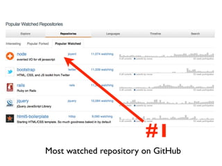 #1
Most watched repository on GitHub
 