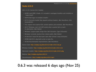 0.6.3 was released 6 days ago (Nov 25)
 