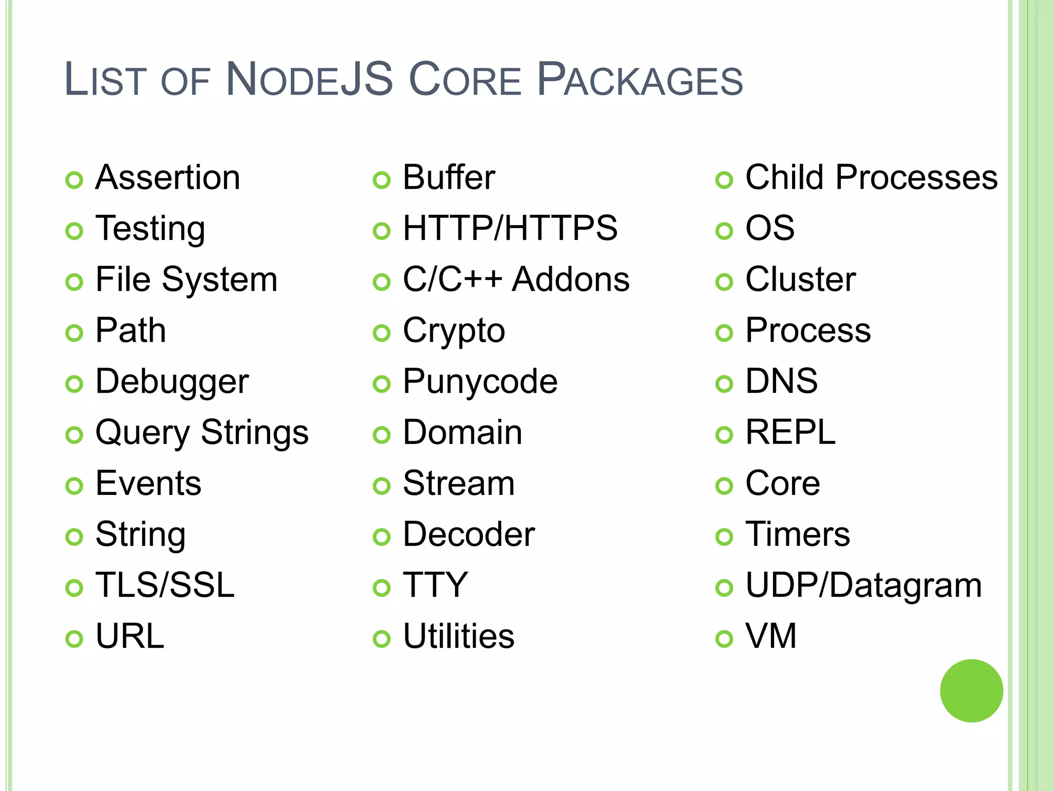 LIST OF NODEJS CORE PACKAGES
 Assertion
 Testing
 File System
 Path
 Debugger
 Query Strings
 Events
 String
 TLS/SSL
 URL
 Buffer
 HTTP/HTTPS
 C/C++ Addons
 Crypto
 Punycode
 Domain
 Stream
 Decoder
 TTY
 Utilities
 Child Processes
 OS
 Cluster
 Process
 DNS
 REPL
 Core
 Timers
 UDP/Datagram
 VM
 