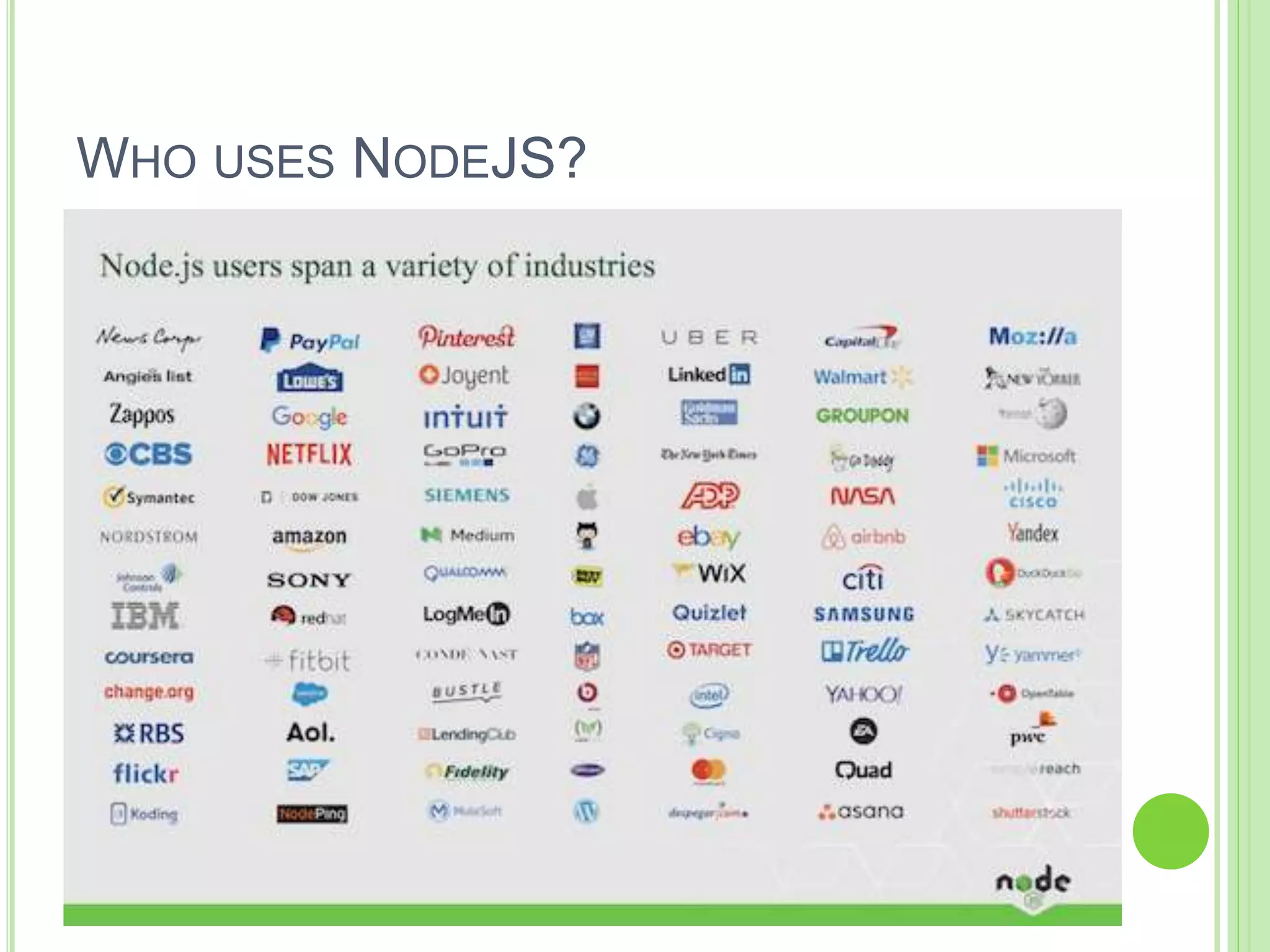 WHO USES NODEJS?
 
