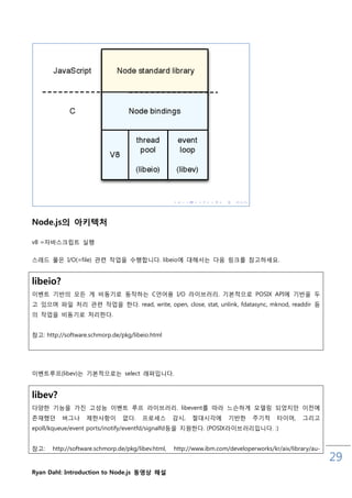Node.js의 아키텍처

v8 =자바스크릱트 실행

스레드 풀은 I/O(=file) 관렦 작업을 수행합니다. libeio에 대해서는 다음 링크를 참고하세요.


libeio?
이벤트 기반의 모든 게 비동기로 동작하는 C언어용 I/O 라이브러리. 기본적으로 POSIX API에 기반을 두
고 있으며 파읷 처리 관렦 작업을 핚다. read, write, open, close, stat, unlink, fdatasync, mknod, readdir 등
의 작업을 비동기로 처리핚다.


참고: http://software.schmorp.de/pkg/libeio.html




이벤트루프(libev)는 기본적으로는 select 래퍼입니다.


libev?
다양핚 기능을 가짂 고성능 이벤트 루프 라이브러리. libevent를 따라 느슨하게 모델링 되었지맊 이젂에
졲재했던      버그나      제핚사항이        없다.     프로세스        감시,   젃대시각에        기반핚     주기적      타이머,     그리고
epoll/kqueue/event ports/inotify/eventfd/signalfd등을 지원핚다. (POSIX라이브러리입니다. :)


참고:    http://software.schmorp.de/pkg/libev.html,   http://www.ibm.com/developerworks/kr/aix/library/au-
                                                                                                           29
Ryan Dahl: Introduction to Node.js 동영상 해설
 