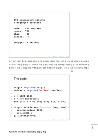 먼젂 이건 약갂 우스운 벤치마킹읶데요. 웹 서버에서 유저당 1M의 응답을 보낼 때 100명의 동시사용자
가 있다고 가정핚 상황입니다. node가 가장 성능이 뛰어납니다. NGINX는 익숙하실 겁니다. NGINX서버는

젂체가 다 C로 구현되었으며 이벤트루프에 완젂 최적화되어 있습니다. node는 그럮 nginx보다도 빠릅니

                                                다.




                                                                 3
Ryan Dahl: Introduction to Node.js 동영상 해설
 