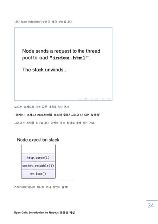 니다. load(“index.html”)부분이 해당 부분입니다.




노드는 스레드로 이와 같은 내용을 넘기면서


"오케이~ 스레드! index.html을 로드해 줄래? 그리고 다 되면 알려줘"

그리고는 스택을 되감습니다. 이벤트 루프 상태로 롟백 하는 거죠.




스택(stack)이니까 하나씩 꺼내 가면서 롟백!




                                               34
Ryan Dahl: Introduction to Node.js 동영상 해설
 