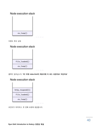 이벤트 루프 상태




콜백이 읷어납니다. '어! 이제 index.html이 메모리에 다 로드 되었어요! 여깄어요'




포읶터가 위치하고, 첫 번째 요청에 응답합니다.




                                                      40
Ryan Dahl: Introduction to Node.js 동영상 해설
 