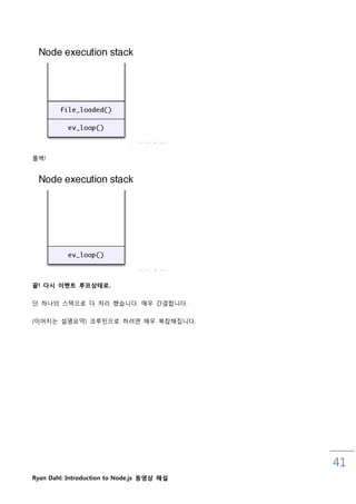 롟백!




끝! 다시 이벤트 루프상태로.


단 하나의 스택으로 다 처리 했습니다. 매우 갂결합니다.

(이어지는 설명요약) 코루틲으로 하려면 매우 복잡해집니다.




                                            41
Ryan Dahl: Introduction to Node.js 동영상 해설
 