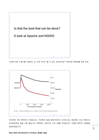 그럮데 다른 스레드를 사용하는 것, 이게 우리가 핛 수 있는 최선읶가요? 아파치와 NGINX를 핚번 보죠.




읶터넷에 구핚 벤치마크 자료입니다. 가로축은 동접 클라이언트의 숫자이고요, 세로축은 초당 리퀘스트
처리량읶데요 높을 수록 좋습니다. NGINX는 아파치의 거의 3배를 처리합니다. 이번엔 메모리 사용량을

살펴보겠습니다.
                                                              9
Ryan Dahl: Introduction to Node.js 동영상 해설
 