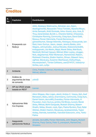 Creditos
S.
No
Capítulos Contributors
1
Empezando con
Node.js
4444, Abdelaziz Mokhnache, Abhishek Jain, Adam,
Aeolingamenfel, Alessandro Trinca Tornidor, Aljoscha Meyer,
Amila Sampath, Ankit Gomkale, Ankur Anand, arcs, Aule, B
Thuy, baranskistad, Bundit J., Chandra Sekhar, Chezzwizz,
Christopher Ronning, Community, Craig Ayre, David Gatti,
Djizeus, Florian Hämmerle, Franck Dernoncourt,
ganesshkumar, George Aidonidis, Harangue, hexacyanide, Iain
Reid, Inanc Gumus, Jason, Jasper, Jeremy Banks, John
Slegers, JohnnyCoder, Joshua Kleveter, KolesnichenkoDS,
krishgopinath, Léo Martin, Majid, Marek Skiba, Matt Bush,
Meinkraft, Michael Irigoyen, Mikhail, Milan Laslop, ndugger,
Nick, olegzhermal, Peter Mortensen, RamenChef, Reborn,
Rishikesh Chandra, Shabin Hashim, Shiven, Sibeesh Venu,
sigfried, SteveLacy, Susanne Oberhauser, thefourtheye,
theunexpected1, Tomás Cañibano, user2314737, Volodymyr
Sichka, xam, zurfyx
2 Ambiente
Chris, Freddie Coleman, KlwntSingh, Louis Barranqueiro,
Mikhail, sBanda
3
Análisis de
argumentos de línea
de comando
yrtimiD
4
API de CRUD simple
basada en REST
Iceman
5
Aplicaciones Web
Con Express
Aikon Mogwai, Alex Logan, alexi2, Andres C. Viesca, Aph, Asaf
Manassen, Batsu, bekce, brianmearns, Community, Craig Ayre,
Daniel Verem, devnull69, Everettss, Florian Hämmerle, H.
Pauwelyn, Inanc Gumus, jemiloii, Kid Binary, kunerd, Marek
Skiba, Mikhail, Mohit Gangrade, Mukesh Sharma, Naeem
Shaikh, Niklas, Nivesh, noob, Ojen, Pasha Rumkin, Paul, Rafal
Wiliński, Shabin Hashim, SteveLacy, tandrewnichols, Taylor
Ackley, themole, tverdohleb, Vsevolod Goloviznin, xims, Yerko
Palma
6
Asegurando
aplicaciones Node.js
akinjide, devnull69, Florian Hämmerle, John Slegers, Mukesh
Sharma, Pauly Garcia, Peter G, pranspach, RamenChef,
Simplans
https://riptutorial.com/es/home 388
 