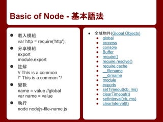 Basic of Node - 基本語法
● 載入模組
var http = require('http');
● 分享模組
export
module.export
● 註解
// This is a common
/* This is a common */
● 變數
name = value //global
var name = value
● 執行
node nodejs-file-name.js
● 全域物件(Global Objects)
● global
● process
● console
● Buffer
● require()
● require.resolve()
● require.cache
● __filename
● __dirname
● module
● exports
● setTimeout(cb, ms)
● clearTimeout(t)
● setInterval(cb, ms)
● clearInterval(t)
 