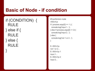 Basic of Node - if condition
if (CONDITION) {
RULE
} else if {
RULE
} else {
RULE
}
#!/usr/bin/env node
//003-if.js
if ( process.argv[2] == 1 ) {
console.log('input 1...');
} else if (process.argv[2] == 2) {
console.log('input 2...');
} else {
console.log('not 1 or 2...');
}
$ ./003-if.js
not 1 or 2...
$ ./003-if.js 1
input 1...
$ ./003-if.js 2
input 2...
 