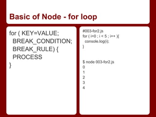 Basic of Node - for loop
for ( KEY=VALUE;
BREAK_CONDITION;
BREAK_RULE) {
PROCESS
}
#003-for2.js
for ( i=0 ; i < 5 ; i++ ){
console.log(i);
}
$ node 003-for2.js
0
1
2
3
4
 