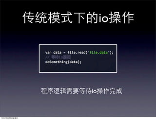 传统模式下的io操作




                程序逻辑需要等待io操作完成



10年12月22日星期三
 
