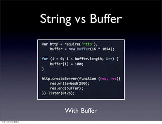 String vs Buffer




                   With Buffer
10年12月22日星期三
 