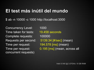 El test más inútil del mundo
$ ab -n 10000 -c 1000 http://localhost:3000

Concurrency Level:      1000
Time taken for tests:   19.458 seconds
Complete requests:      100000
Requests per second:     5139.34 [#/sec] (mean)
Time per request:       194.578 [ms] (mean)
Time per request:       0.195 [ms] (mean, across all
concurrent requests)


                                    Intel i3 540 @ 3.07GHz / 8 GB RAM
 