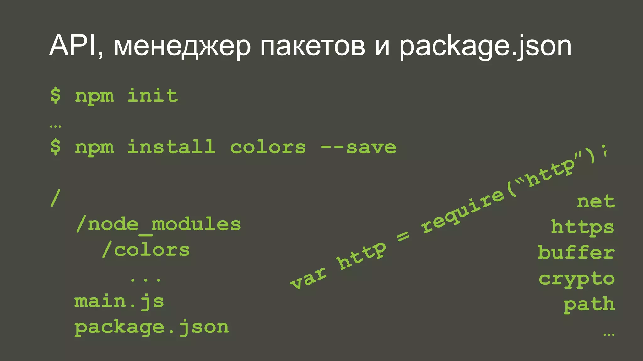 API, менеджер пакетов и package.json 
$ npm init 
… 
$ npm install colors --save 
/ 
/node_modules 
/colors 
... 
main.js 
package.json 
net 
https 
buffer 
crypto 
path 
… 
 