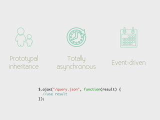 Prototypal          Totally
                                             Event-driven
inheritance       asynchronous


          $.ajax("/query.json", function(result) {
            //use result
          });
 