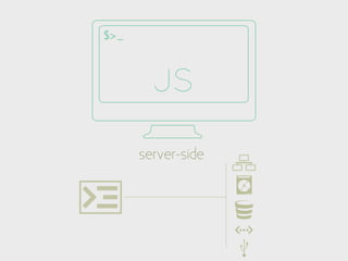 $>_



        JS

      server-side
 