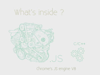 What’s inside ?

      V8

                         C/C++



            .JS
      Chrome’s JS engine V8
 