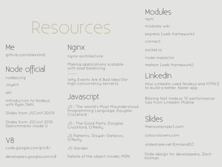Modules
                                                                 npm


             Resources                                           modules wiki

                                                                 express (web framework)
                                                                 connect
Me                         Nginx                                 socket.io
github.com/alexstrat       nginx architecture                    node-inspector
                           Making applications scalable          meteor (web framework)
Node ofﬁcial               with load balancing

nodejs.org                 Why Events Are A Bad Idea (for
                                                                 LinkedIn
Joyent                     high-concurrency servers)             How LinkedIn used Node.js and HTML5
                                                                 to build a better, faster app
API
Introduction to Node.js
                           Javascript                            Blazing fast node.js: 10 performance
                                                                 tips from LinkedIn Mobile
with Ryan Dahl
                           JS : The World's Most Misunderstood
                           Programming Language, Douglas
Slides from JSConf 2009    Crockford
Slides from JSConf 2010    JS : The Good Parts, Douglas
                                                                 Slides
(benchmarks inside !)      Crockford, O'Reilly                   thenounproject.com

                           JS Patterns, Stoyan Stefanov,         colourslovers.com
V8                         O'Reilly
                                                                 slideshare.net/EmilandDC
code.google.com/p/v8/      JS Garden
                                                                 Slide design for developpers, Zach
developers.google.com/v8   Details of the object model, MDN      Holman
 