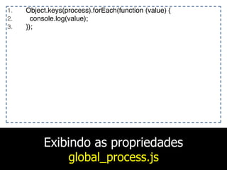 Exibindo as propriedades
global_process.js
1. Object.keys(process).forEach(function (value) {
2. console.log(value);
3. });
 