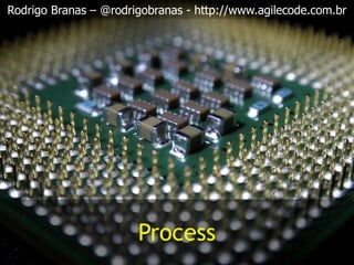 Rodrigo Branas – @rodrigobranas - http://www.agilecode.com.br
Process
 