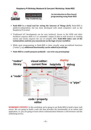 Raspberry Pi Birthday Weekend & CamJam! Workshop: Node-RED
	
   - 1 -
	
  
	
  
	
  
http://nodered.org
	
  
An	
  introduction	
  to	
  flow-­based	
  
programming	
  using	
  Node-­RED	
  
	
  
! Node-­RED	
   is	
   a	
   visual	
   tool	
   for	
   wiring	
   the	
   Internet	
   of	
   Things	
   (IoT).	
   Node-­‐RED	
   is	
  
platform-­‐independent,	
   but	
   has	
   been	
   developed	
   with	
   small	
   computers	
   such	
   as	
   the	
  
Raspberry	
  Pi	
  in	
  mind.	
  
	
  
! Traditional	
   IoT	
   development	
   can	
   be	
   very	
   technical:	
   Access	
   to	
   the	
   GPIO	
   and	
   other	
  
hardware	
  requires	
  skills	
  in	
  C	
  or	
  assembler,	
  output	
  of	
  data	
  to	
  web	
  services	
  or	
  sending	
  
tweets	
   and	
   emails	
   requires	
   the	
   use	
   of	
   complex	
   APIs.	
   Node-­RED	
   takes	
   care	
   of	
   the	
  
technicalities	
  and	
  lets	
  you	
  concentrate	
  on	
  the	
  logic	
  of	
  your	
  workflow	
  
	
  
! While	
   most	
   programming	
   in	
   Node-­‐RED	
   is	
   done	
   visually	
   using	
   pre-­‐defined	
   functions	
  
(“nodes”),	
  any	
  additional	
  functionality	
  can	
  be	
  added	
  in	
  JavaScript.	
  
	
  
! Node-­RED	
  is	
  a	
  multi-­purpose	
  jackknife	
  –	
  use	
  it	
  for	
  any	
  prototyping!	
  
	
  
	
  
WORKSHOP	
  CONTENT:	
  In	
  this	
  workshop,	
  we’re	
  going	
  to	
  use	
  Node-­‐RED	
  to	
  build	
  a	
  basic	
  web	
  
server.	
   We	
   are	
   going	
   to	
   build	
   a	
   web	
   site	
   that	
   provides	
   the	
   functionality	
   of	
   an	
   online	
   chat	
  
application,	
  i.e.	
  you	
  are	
  going	
  to	
  learn	
  about	
  communication	
  between	
  a	
  web	
  browser	
  and	
  the	
  
underlying	
  service.	
  
 