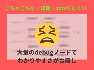 ごちゃごちゃ・複雑・わかりにくい
大量のdebugノードで
わかりやすさが台無し
 