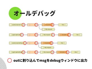 オールデバッグ
outに割り込んでmsgをdebugウィンドウに出力
 