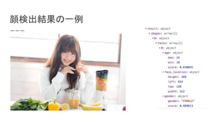 顔検出結果の一例
 