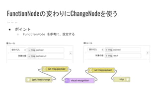 FunctionNodeの変わりにChangeNodeを使う
● ポイント
○ FunctionNode を参考に、設定する
 