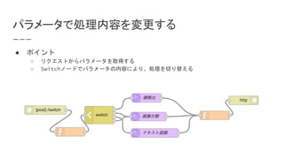 パラメータで処理内容を変更する
● ポイント
○ リクエストからパラメータを取得する
○ Switchノードでパラメータの内容により、処理を切り替える
 