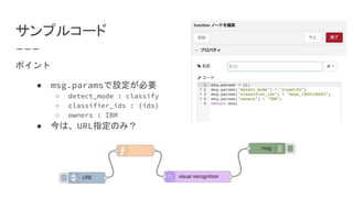 サンプルコード
ポイント
● msg.paramsで設定が必要
○ detect_mode : classify
○ classifier_ids : {ids}
○ owners : IBM
● 今は、URL指定のみ？
 