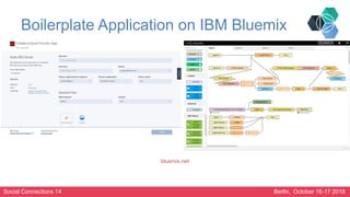 Social Connections 14 Berlin, October 16-17 2018
Boilerplate Application on IBM Bluemix
bluemix.net
 