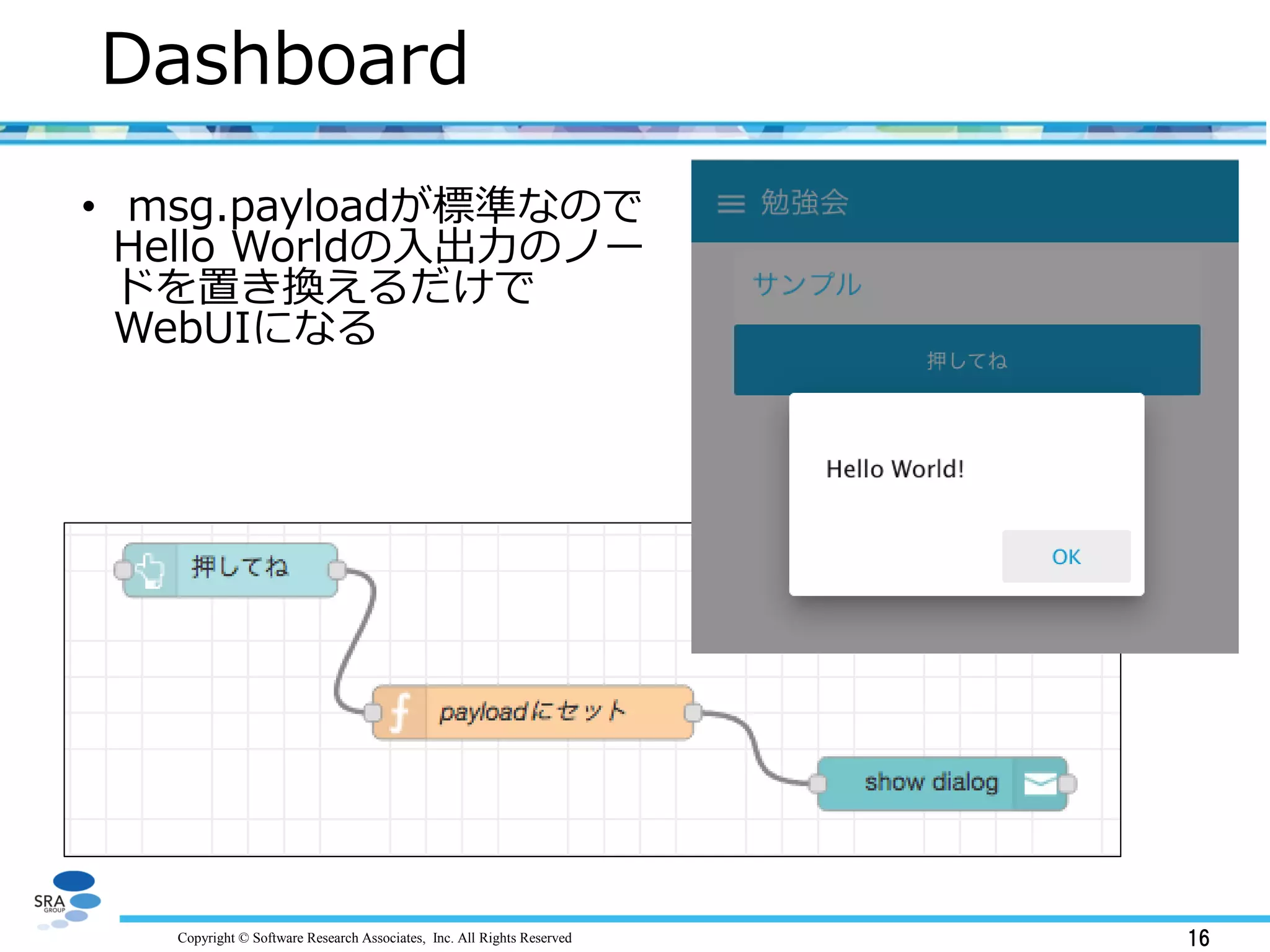 Copyright © Software Research Associates, Inc. All Rights Reserved 16
Dashboard
• msg.payloadが標準なので
Hello Worldの入出力のノー
ドを置き換えるだけで
WebUIになる
 