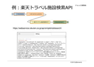 © 2015 @ibmamnt
例：楽天トラベル施設検索API
https://webservice.rakuten.co.jp/api/simplehotelsearch/
 