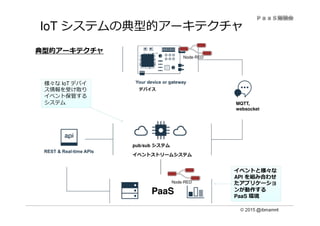 © 2015 @ibmamnt
IoT システムの典型的アーキテクチャ
デバイス
MQTT,
websocket
pub/sub システム
イベントストリームシステム
PaaS
様々な IoT デバイ
ス情報を受け取り
イベント保管する
システム
イベントと様々な
API を組み合わせ
たアプリケーショ
ンが動作する
PaaS 環境
典型的アーキテクチャ
Node-RED
Node-RED
 