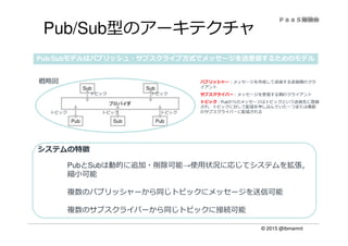 © 2015 @ibmamnt
Pub/Sub型のアーキテクチャ
Pub/Subモデルはパブリッシュ・サブスクライブ方式でメッセージを送受信するためのモデル
プロバイダ
Sub Sub
Pub Sub Pub
概略図 パブリッシャー：メッセージを作成して送信する送信側のクラ
イアント
サブスクライバー：メッセージを受信する側のクライアント
トピック：Pubからのメッセージはトピックという送信先に登録
され、トピックに対して配信を申し込んでいた一つまたは複数
のサブスクライバーに配信されるトピック
トピック
トピック
トピック
トピック
PubとSubは動的に追加・削除可能→使用状況に応じてシステムを拡張，
縮小可能
複数のパブリッシャーから同じトピックにメッセージを送信可能
複数のサブスクライバーから同じトピックに接続可能
システムの特徴
 