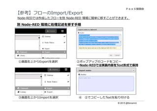 © 2015 @ibmamnt
Node-REDでは作成したフローを別 Node-RED 環境に簡単に移すことができます。
別 Node-RED 環境に処理記述を移す手順
①画面右上からExportを選択 ②ポップアップのコードをコピー
⇒Node-REDでは実装内容をText形式で保持
③画面右上からImportを選択 ④ ②でコピーしたTextを貼り付ける
【参考】フローのImport/Export
 