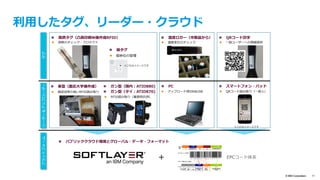 text
© IBM Corporation 11
⽇本酒物流可視化プロジェクト
– 真贋タグ (新規開発) と温度管理ロガー、QRコード等をクラウド上でデータ連携
– EPCコード（商品識別⽤）体系上の⼀貫した採番を国を跨いだクラウド環境で利⽤
 